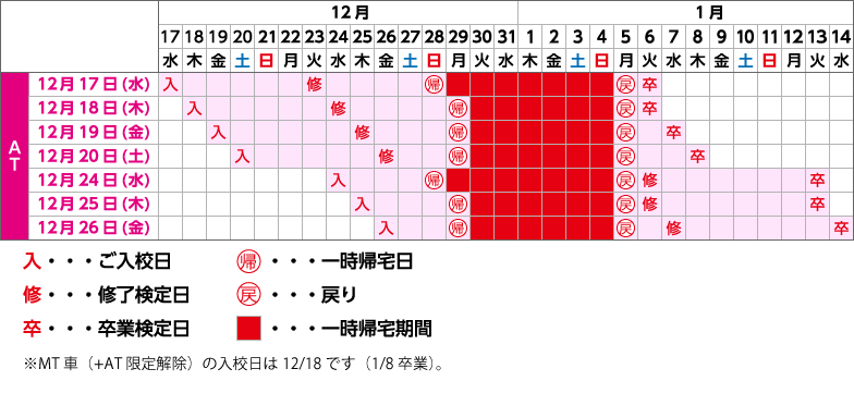 年末年始一時帰宅プラン